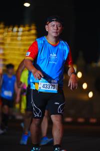 BIB: 43370
                            <button type="button" onclick="openModal(21050466)" class="btn btn-primary btn-sm float-right btn-popup" data-toggle="modal" data-target=".modal-high-quality">
                        <i class="fas fa-shopping-cart"></i> Add to Cart
                    </button>
                                            <button type="button" onclick="isThisMe(21050466, true)" class="btn btn-success btn-sm float-right btn-popup btn-isme hidden" data-toggle="tooltip" data-placement="bottom" title="นี่คือรูปของคุณใช่ไหม คลิกที่นี่เพื่อเอาเข้าอัลบั้ม">
                        <i class="fas fa-plus"></i> Add to album
                    </button>
                    <button type="button" onclick="isThisMe(21050466, false)" class="btn btn-warning btn-sm float-right btn-popup btn-isnotme hidden">
                        <i class="fas fa-ban"></i> Remove from album
                    </button>